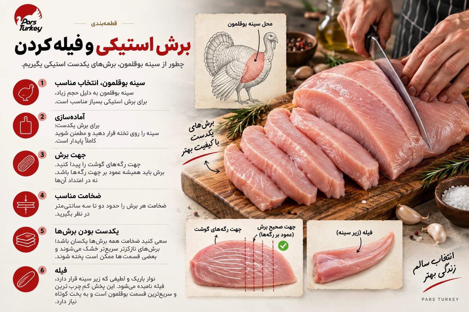 برش استیکی و فیله کردن